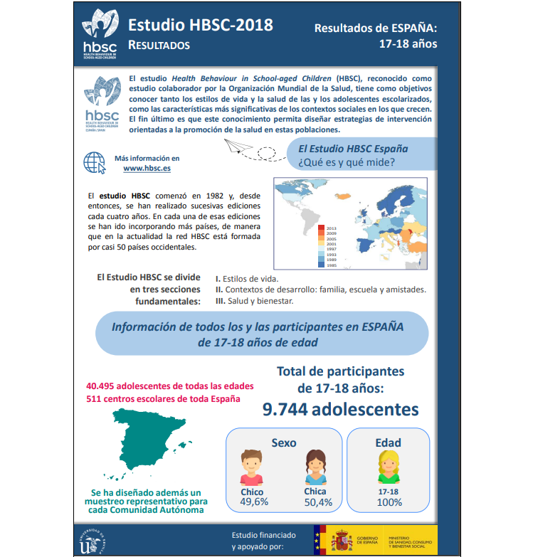 Datos Nacionales 17 - 18 a&ntilde;os