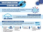 Vacunaci&oacute;n COVID-19