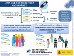 Por qu&eacute; no me toca vacunarme