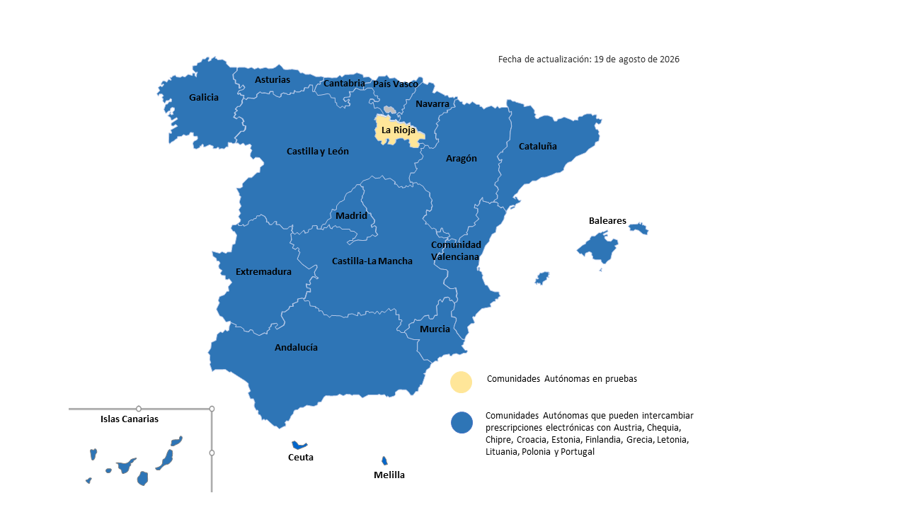 Mapa receta ccaa interoperabilidad europa