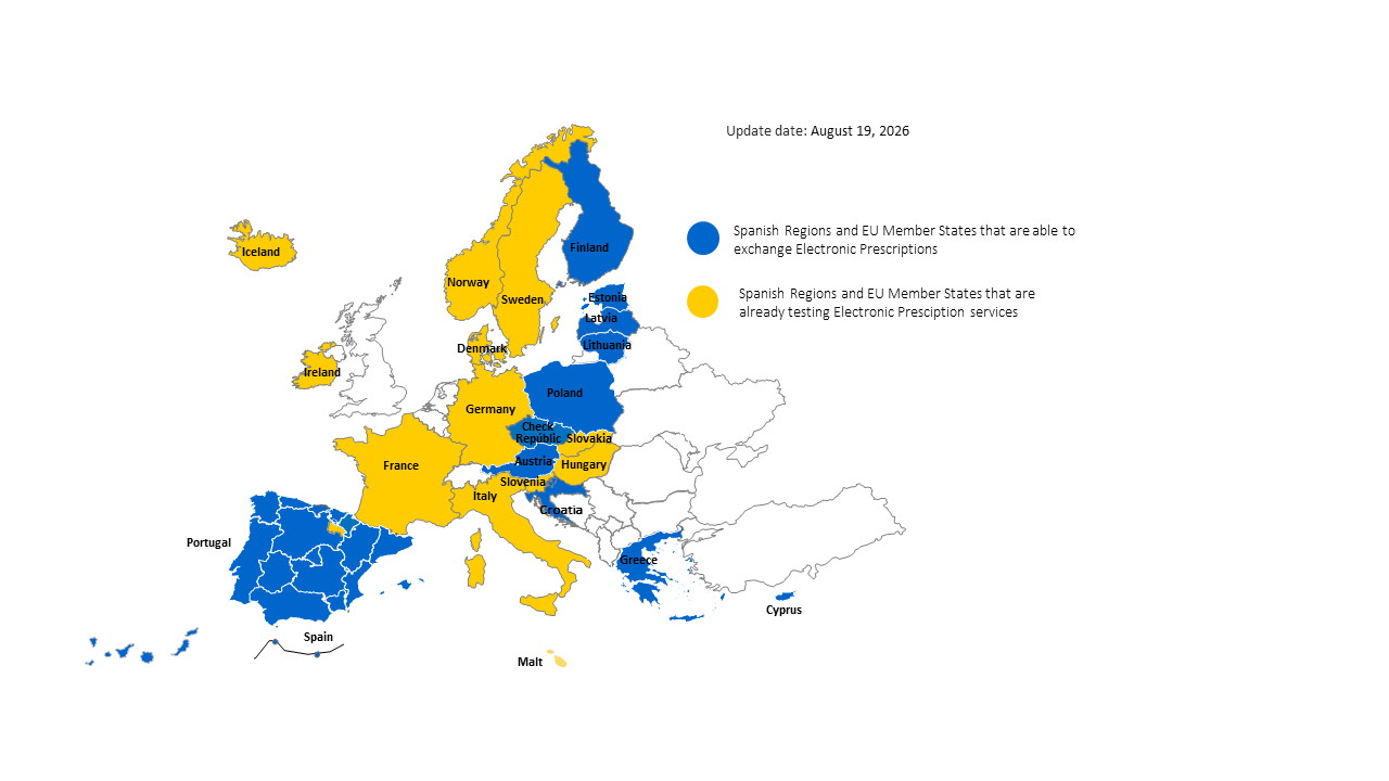 Mapa receta interoperabilidad europa