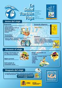 Imagen La Salud tambi&eacute;n viaja