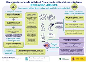 Recomendaciones de actividad f&iacute;sica y reducci&oacute;n del sedentarismo para poblaci&oacute;n adulta