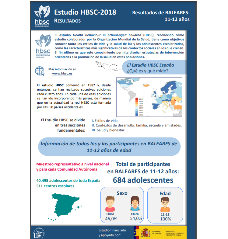 Baleares 11 - 12 a&ntilde;os