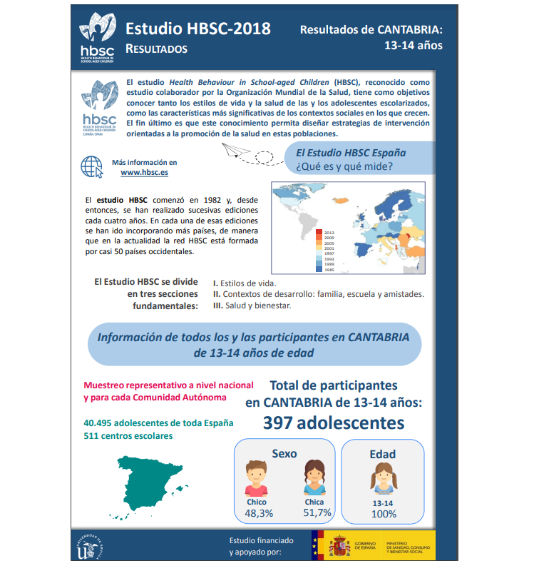 Cantabria 13 - 14 a&ntilde;os