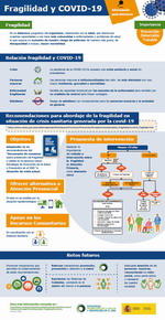 Informaci&oacute;n para decisores pol&iacute;ticos