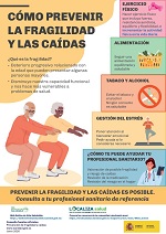 Fragilidad y ca&iacute;das para la ciudadan&iacute;a