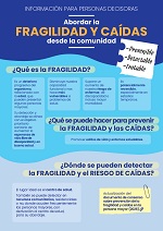 Fragilidad y ca&iacute;das para personas decisoras