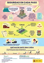 Consejos para prevenir las ca&iacute;das: Seguridad en cada paso