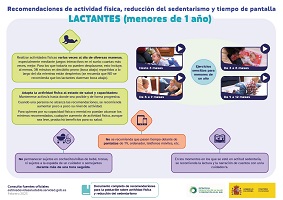 Recomendaciones de actividad f&iacute;sica y reducci&oacute;n del sedentarismo y tiempo de pantalla para lactantes (menores de 1 a&ntilde;o)
