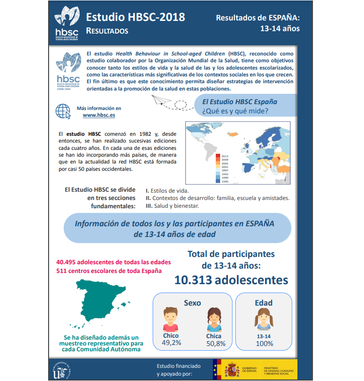 Datos Nacionales 13 - 14 a&ntilde;os