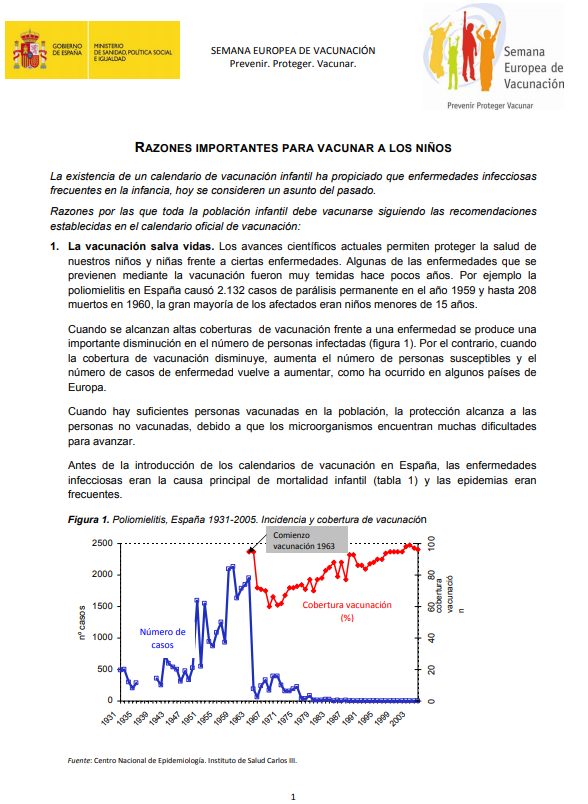 Razones para vacunar ni&ntilde;os