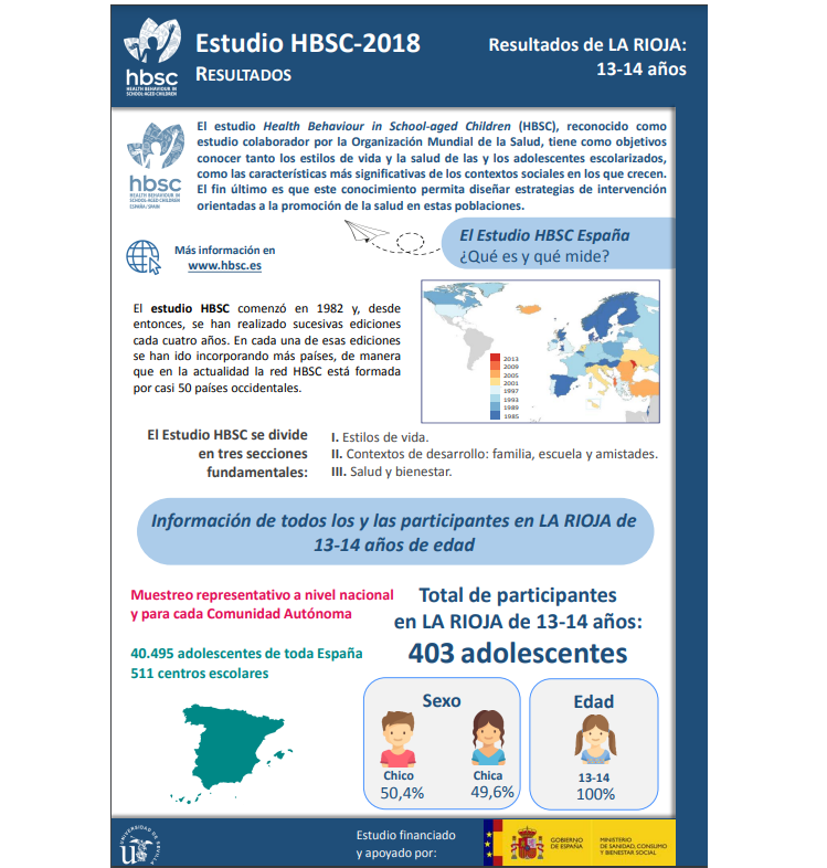 La Rioja 13 - 14 a&ntilde;os